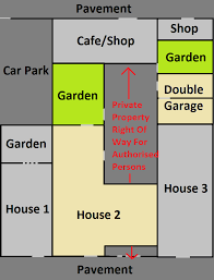 Maybe you would like to learn more about one of these? Buying A Property With Right Of Way Going Through The Property Moneysavingexpert Forum