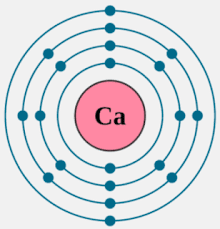 Valence electrons — valency electrons or valence electrons plural noun those of the outermost encyclopédie universelle. How Many Valence Electrons Does Calcium Ca Have Valency Of Calcium