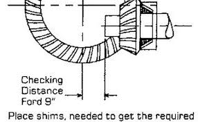 How To Set Up A Differential It Still Runs