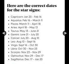Find out which star signs are the most (and least) compatible with your own, and how well you're likely to get on! Facebook