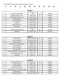 Fountas And Pinnell Classroom Worksheets Teaching Resources Tpt