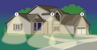 Outdoor Lighting Ideas Bay Valley Electric