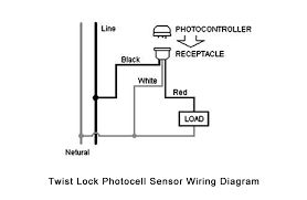 The method used to install wiring will depend on the location and the type of outside lights and how many will actually be installed. Longjoinå…‰æŽ§å™¨ è·¯ç¯å…‰æŽ§å™¨ Photocell Sensor ä¸Šæµ·æœ—éªæ™ºèƒ½ç§'æŠ€æœ‰é™å…¬å¸å®˜ç½'