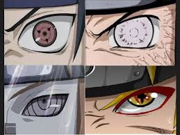 Rinnegan Vs Sharingan Vs Byakugan Pesquisa Google After checking the wiki a bit did i find out that itachi and shisui couldn't even beat a user of the byakugan and gentle fist. rinnegan vs sharingan vs byakugan