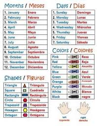Back To School Homework Folder Carpeta De Tareas In English Spanish In 2020 Learning Spanish For Kids Learning Spanish Vocabulary Learning Spanish