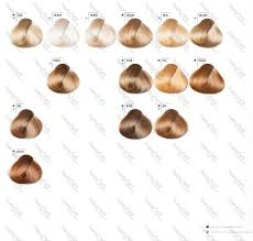 Paleta Goldwell Colorance Paleta Kolorow Farb Do Wlosow Goldwell Color Chart Hair Color Chart Goldwell