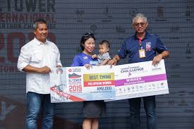 Some highlight from this year event. Wfgt 2019 Winners