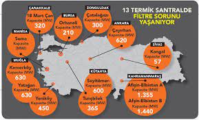 Maybe you would like to learn more about one of these? Termik Santrallerin Gelecegi Karanlik Ekonomist