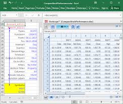 Compare Historical Data Through Multiple Curves In A Singe