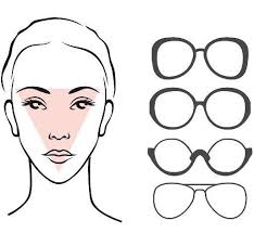 Das heißt aber nicht, dass jeder look auch jedem steht! Welcher Brillentyp Bist Du Brille24