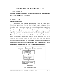 Contoh proposal mini riset pemasaran. Pdf Contoh Proposal Penelitian Ilmiah Dedi Kayung Academia Edu