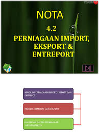Shipper adalah exportir atau si pengirim barang. Tugasan 4 P Point