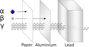 CH103 - CHAPTER 3: Radioactivity and Nuclear Chemistry - Chemistry