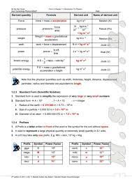 Assalamu'alaikum & salam sejahtera to all viewers, subscribers, teachers and students all around malaysia. Physics Module Flip Ebook Pages 1 50 Anyflip Anyflip
