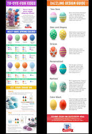 Easter Traditions Natural And Food Coloring Egg Dying Tips
