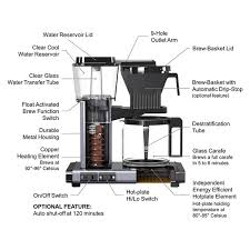 Patented cappuccino system frother (milk frother) e. Best Coffee Machine In Uae 2021