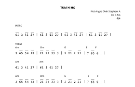 Ini Dia Not Angka Lagu Tum Hi Ho Pianika Dan Piano Kumpulan Notasi Lagu Indonesia