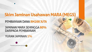 Tentu saja, usaha tanpa modal ini cocoknya bagi kamu yang. Senarai Pinjaman Untuk Memulakan Perniagaan Tahun 2020
