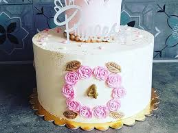 Commander un gateau anniversaire sur notre site en ligne ! Recettes De Gateau Princesse