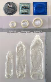 Condoms – The Big Dick Guide