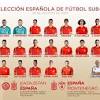 Последние твиты от portugal (@selecaoportugal). 1