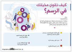 إنفوجرافيك كيف تقوي مخيلتك في الرسم انفوجرافيك infographic الرسم graphic صحيفة مكة life coaching tools coaching tools life coach