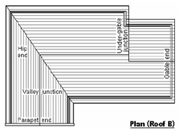 Check out the rest of the projects for detailed instructions on how to make the frame and the doors for the shed. Roofing Plan View Drawings Endo Truss