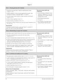 This mark scheme includes any amendments made at the Aqa Gcse English Language And Literature Teacher S Guide By Collins Issuu