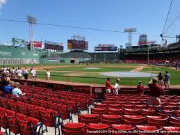 Fenway Park View From Dugout Box 50 Vivid Seats