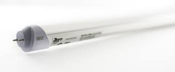 Lighting Can Impact Your Health And Wellness So When You Are Under Bad Lighting Like When Your Lights Flicker Constantly It Energy Focus Led Lights Flicker