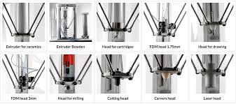 march, 2021 the best ricoh price in philippines starts from ₱ 150.00. Tytan 3d Unveils The Gaja Multitool Maxx 3d Ceramic Printer Milling Machine And Much More 3dprint Com The Voice Of 3d Printing Additive Manufacturing