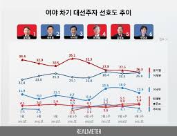 언론중재법 개정 밀어붙이는 與.졸속처리 안돼 pd저널=박수선 기자 언론의 권력 견제 기능의 현저한 약화는 명약관화다. 계속 법안이 바뀌고 조항이 졸속적으로 추가되는데 의도를 의심할 수밖에. Gr9ocb88j9lfwm