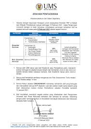 Jadual Ums