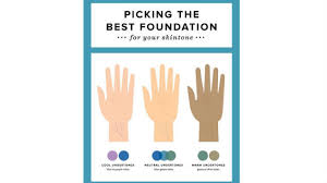 Find Your Perfect Foundation Shade Ireland Am