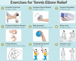 The 3 key principles of tennis elbow rehab exercise. The 10 Best Tennis Elbow Brace Treatment Plan