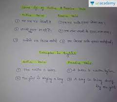 Pronoun definition and examples in urdu or hindi. Ssc Exams Basics Of Active Passive Voice In Hindi Offered By Unacademy