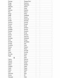 Black And White Names For Dogs Male Dachshund Dog Names Dog Names Girl Dog Names Cute Girl Dog Names