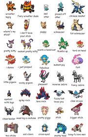 Pokemon According To My Dad Know Your Meme