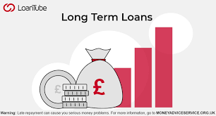 Term loans usually last between one and ten years, but may last as long as 30 years in some cases. What Is A Long Term Loan Ask Loantube