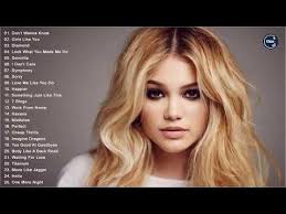 Top Hits 2019 The Most Popular Songs 2019 Best English Songs 2019 Youtube Best English Songs Hollywood Songs Popular Pop Songs