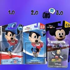 Pin On Disney Infinity