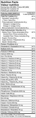 information within the nutrition facts table food