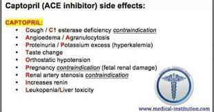 Captopril Medical Mnemonics Diabetes Medicine Pharmacology Mnemonics
