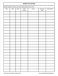 novara novara italy teaching weather weather records