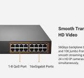 Switch PoE de 16 portas | PoE+ | Tecnologia Fiberroad