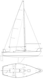 Post your j/24 for sale in this section. Sailboatdata Com J 24 Sailboat