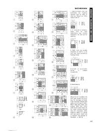 Neufert Architects Data Ed 3 Architettura Ristrutturazione Casa Ristrutturazione