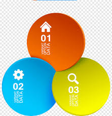 Chart Infographic Colored Circle Labels Free Png Pngfuel