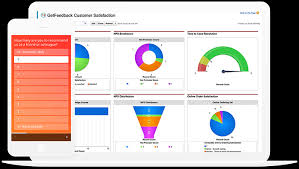 How To Use Net Promoter Score Nps To Drive Growth