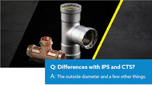 Modern plumbing almost exclusively uses copper pipes for water feeds and central heating pipework although some modern plastic pipes are beginning to be used. Iron Pipe Size Vs Copper Tube Sizes How They Differ Near North Supply